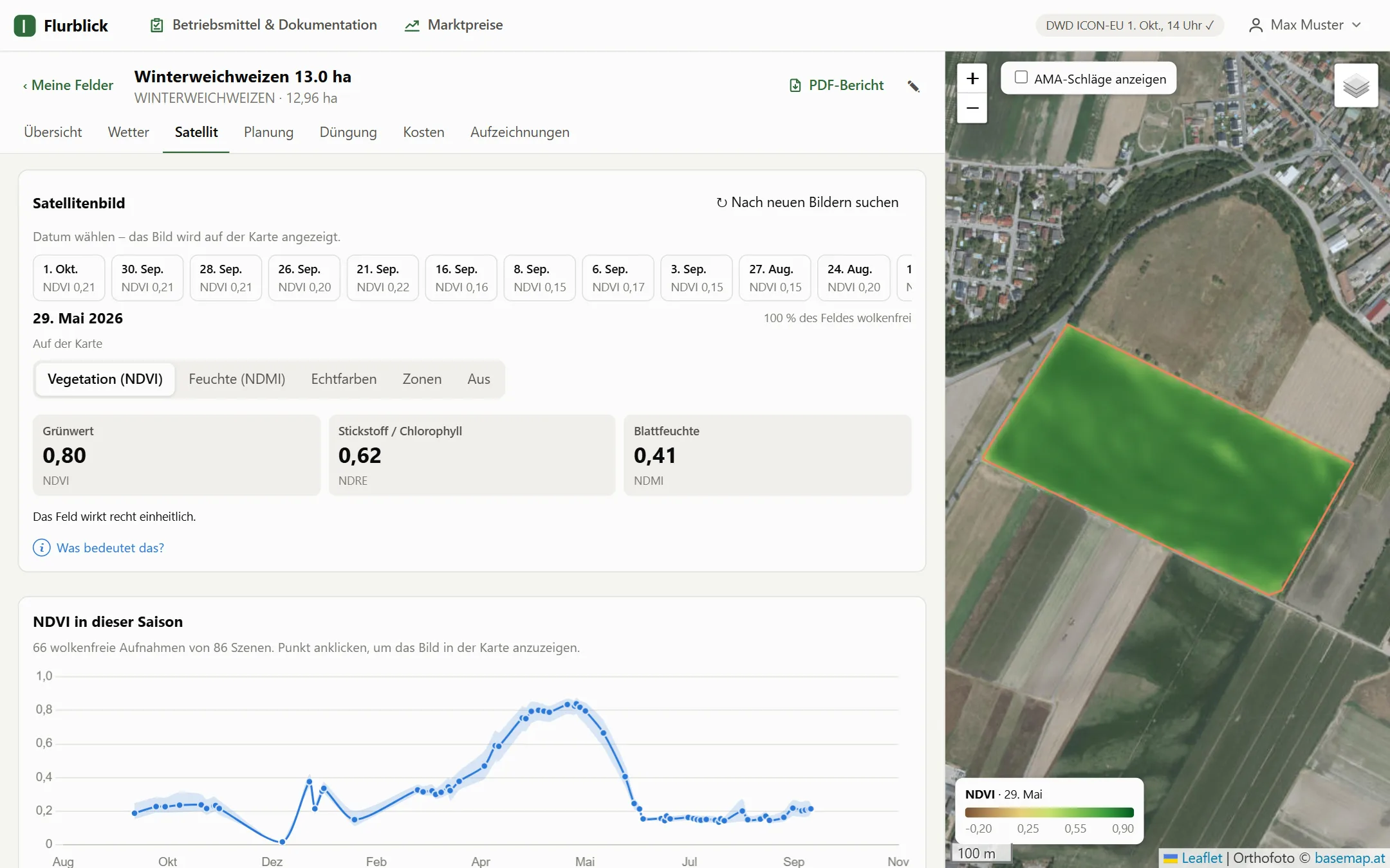 Flurblick dashboard with the NDVI satellite image of a wheat field on the map